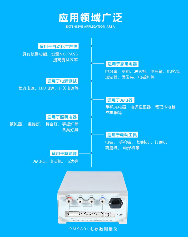 4-应用领域.jpg